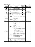 Предварительный просмотр 14 страницы Lenovo THINK VISION E2223 User Manual