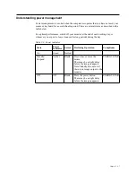 Предварительный просмотр 17 страницы Lenovo THINK VISION E2223 User Manual