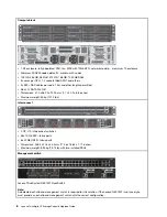 Preview for 16 page of Lenovo ThinkAgile CP 4000 Series Upgrade Manual