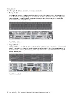 Preview for 10 page of Lenovo ThinkAgile CP Hardware Part Replacement And Component Maintenance Procedures