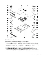 Preview for 31 page of Lenovo ThinkAgile HX Series User Manual