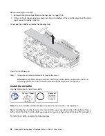 Preview for 50 page of Lenovo ThinkAgile MX3321-F User Manual