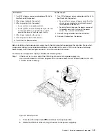 Preview for 63 page of Lenovo ThinkAgile MX3321-F User Manual