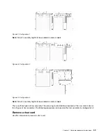 Preview for 67 page of Lenovo ThinkAgile MX3321-F User Manual