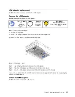 Preview for 73 page of Lenovo ThinkAgile MX3321-F User Manual