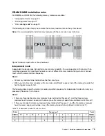 Preview for 79 page of Lenovo ThinkAgile MX3321-F User Manual