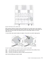 Preview for 97 page of Lenovo ThinkAgile MX3321-F User Manual