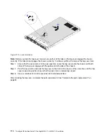 Preview for 114 page of Lenovo ThinkAgile MX3321-F User Manual