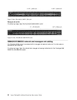 Предварительный просмотр 46 страницы Lenovo ThinkAgile SXM4200 Administrator'S Manual