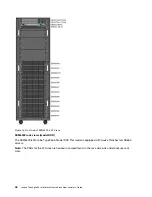 Предварительный просмотр 56 страницы Lenovo ThinkAgile SXM4200 Administrator'S Manual