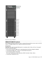 Предварительный просмотр 57 страницы Lenovo ThinkAgile SXM4200 Administrator'S Manual