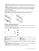 Предварительный просмотр 37 страницы Lenovo ThinkAgile VX 4-Socket 4U Certified Node User Manual