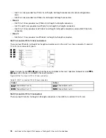 Предварительный просмотр 46 страницы Lenovo ThinkAgile VX 4-Socket 4U Certified Node User Manual