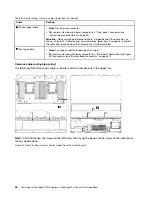 Предварительный просмотр 54 страницы Lenovo ThinkAgile VX 4-Socket 4U Certified Node User Manual