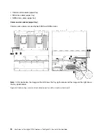 Предварительный просмотр 60 страницы Lenovo ThinkAgile VX 4-Socket 4U Certified Node User Manual