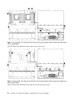 Предварительный просмотр 64 страницы Lenovo ThinkAgile VX 4-Socket 4U Certified Node User Manual