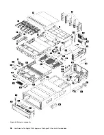 Предварительный просмотр 66 страницы Lenovo ThinkAgile VX 4-Socket 4U Certified Node User Manual