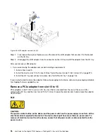 Предварительный просмотр 106 страницы Lenovo ThinkAgile VX 4-Socket 4U Certified Node User Manual