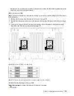 Предварительный просмотр 201 страницы Lenovo ThinkAgile VX 4-Socket 4U Certified Node User Manual