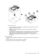 Предварительный просмотр 209 страницы Lenovo ThinkAgile VX 4-Socket 4U Certified Node User Manual