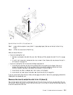 Предварительный просмотр 225 страницы Lenovo ThinkAgile VX 4-Socket 4U Certified Node User Manual