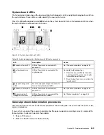 Предварительный просмотр 259 страницы Lenovo ThinkAgile VX 4-Socket 4U Certified Node User Manual