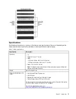 Preview for 7 page of Lenovo ThinkAgile VX2320 User Manual