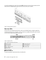 Предварительный просмотр 24 страницы Lenovo ThinkAgile VX2320 User Manual