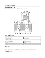 Предварительный просмотр 27 страницы Lenovo ThinkAgile VX2320 User Manual