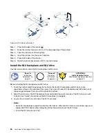 Предварительный просмотр 90 страницы Lenovo ThinkAgile VX2320 User Manual