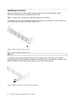 Preview for 8 page of Lenovo ThinkAgile VX3720 7Y12 User Manual