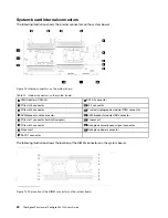 Preview for 24 page of Lenovo ThinkAgile VX3720 7Y12 User Manual