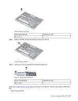 Preview for 39 page of Lenovo ThinkBook 13x G2 IAP 21AT Hardware Maintenance Manual