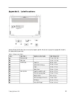 Preview for 57 page of Lenovo ThinkBook 13x G2 IAP 21AT Hardware Maintenance Manual