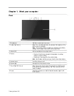 Preview for 7 page of Lenovo ThinkBook 13x Gen 2 User Manual