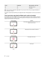 Preview for 18 page of Lenovo ThinkBook 13x Gen 2 User Manual