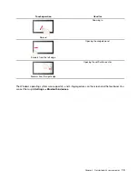 Preview for 19 page of Lenovo ThinkBook 13x Gen 2 User Manual