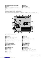 Предварительный просмотр 17 страницы Lenovo ThinkCentre 3319 User Manual