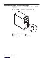 Предварительный просмотр 90 страницы Lenovo ThinkCentre 3379 Hardware Maintenance Manual