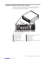 Предварительный просмотр 133 страницы Lenovo ThinkCentre 3379 Hardware Maintenance Manual