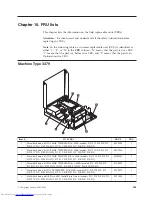 Предварительный просмотр 167 страницы Lenovo ThinkCentre 3379 Hardware Maintenance Manual