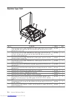 Предварительный просмотр 352 страницы Lenovo ThinkCentre 3379 Hardware Maintenance Manual