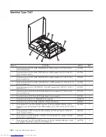 Предварительный просмотр 448 страницы Lenovo ThinkCentre 3379 Hardware Maintenance Manual