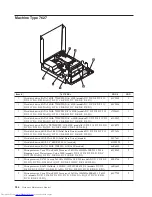 Предварительный просмотр 542 страницы Lenovo ThinkCentre 3379 Hardware Maintenance Manual