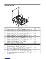 Предварительный просмотр 584 страницы Lenovo ThinkCentre 3379 Hardware Maintenance Manual