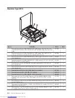 Предварительный просмотр 690 страницы Lenovo ThinkCentre 3379 Hardware Maintenance Manual