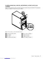 Предварительный просмотр 21 страницы Lenovo ThinkCentre 3391 User Manual