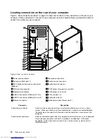 Предварительный просмотр 22 страницы Lenovo ThinkCentre 3391 User Manual