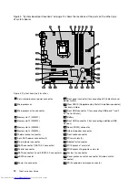 Предварительный просмотр 26 страницы Lenovo ThinkCentre 3391 User Manual