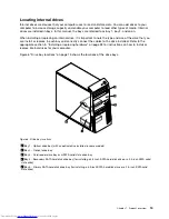 Предварительный просмотр 27 страницы Lenovo ThinkCentre 3391 User Manual